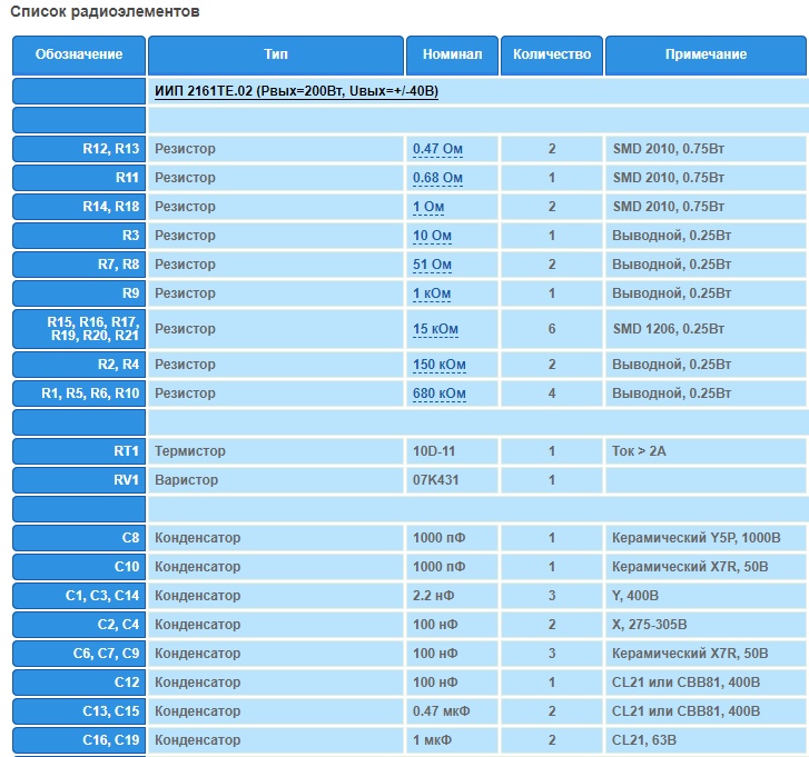 Импульсный источник питания для УМЗЧ - IR2161 TE [2019], resim №10